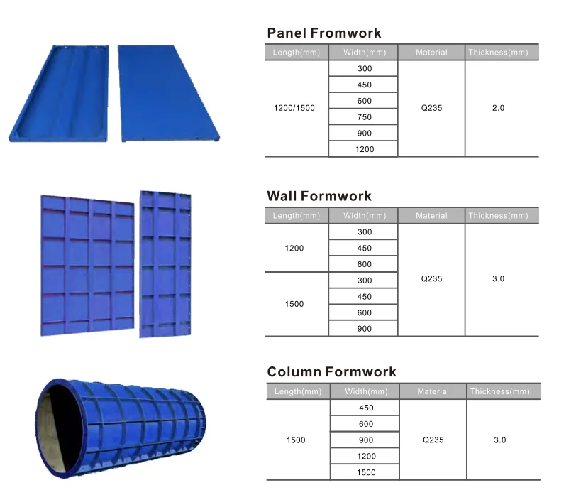 Steel formwork